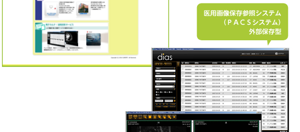 医用画像保存参照システム(PACSシステム)外部保存型